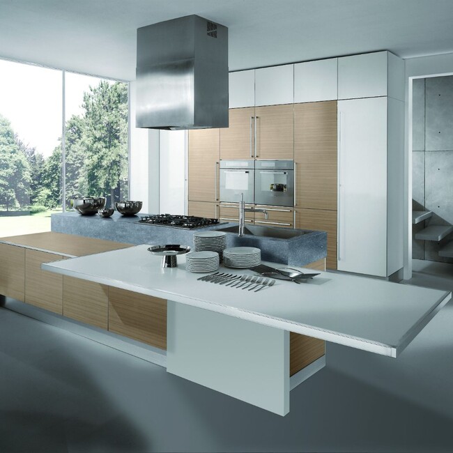 Fundamental Elements Of Kitchen Designing