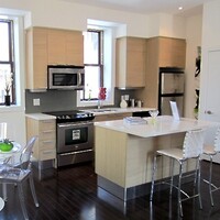 How to Use Space Efficiently in a Small Custom Kitchen